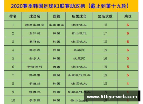 K1体育官方网站莱比锡客负门兴：积分丢失排名滑落，下行趋势令人担忧 - 副本